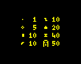 MiniPackman screenshot